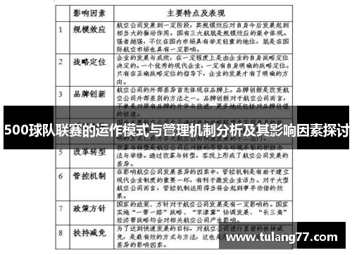 500球队联赛的运作模式与管理机制分析及其影响因素探讨
