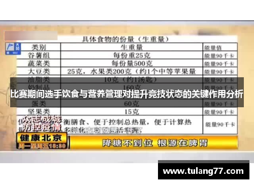 比赛期间选手饮食与营养管理对提升竞技状态的关键作用分析